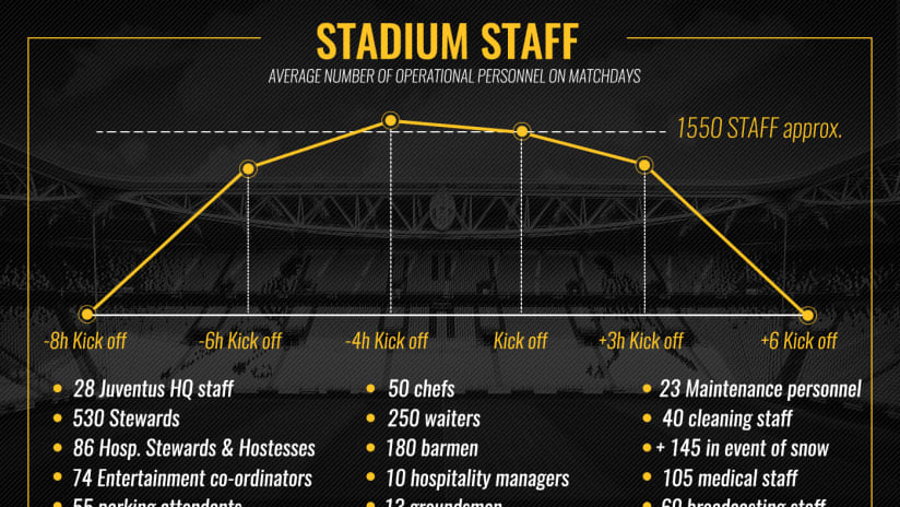 stadium-infographic-eng.jpg