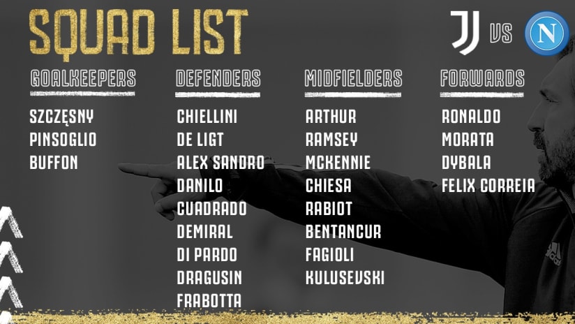 J - Napoli Squad List