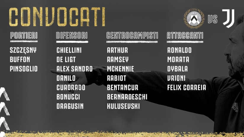 convocati udinese juve