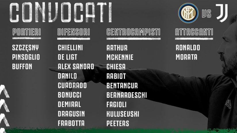 Convocati | Coppa Italia | Inter v Juventus