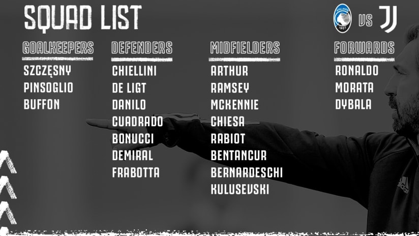 Coppa Italia Final squad list