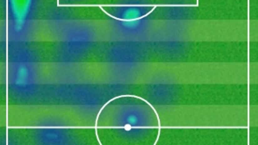 Morata vs Torino