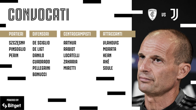 convocati empoli juve 2022