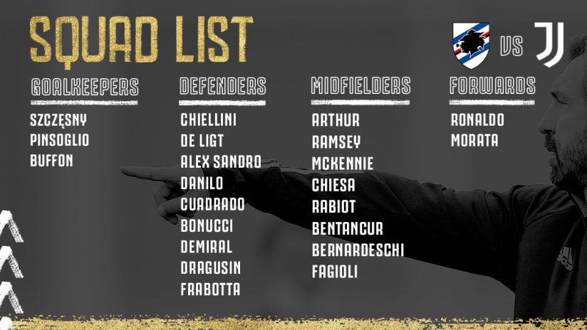 Squad List Sampdoria