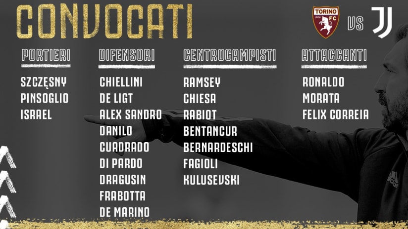 convocati derby