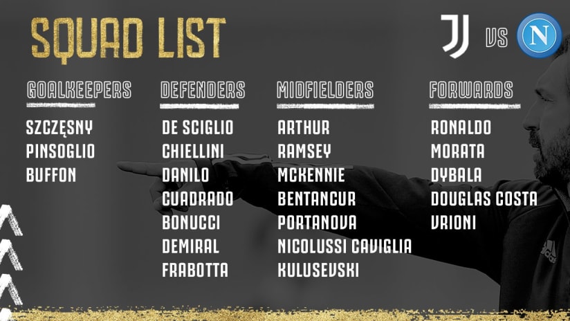 Squad List Juve Napoli