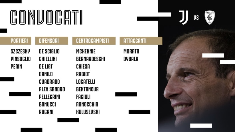 convocati juve empoli