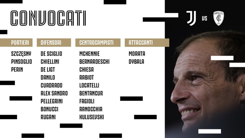 convocati juve empoli