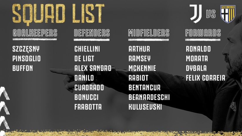 Squad LIst - J - Parma