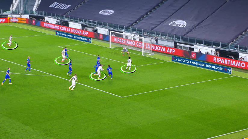 Review: il gol di Kulusevski contro i blucerchiati - Juventus