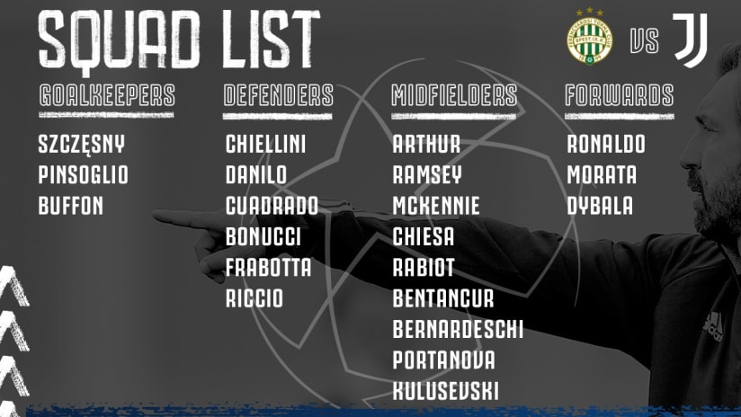 Ferencvaros Juventus Uefa Champions League 21 Group Stage Juventus Men S First Team Ferencvaros Juventus Uefa Champions League 21 Group Stage Juventus Men S First Team