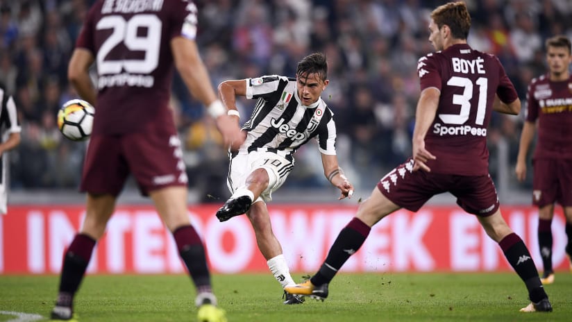 Numbers | Juventus - Torino