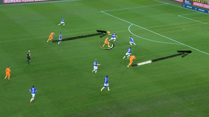 Review: Sampdoria - Juventus, il gol di Chiesa - Juventus