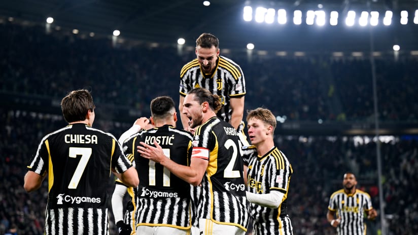 Tutti i gol della Juventus nel 2023!