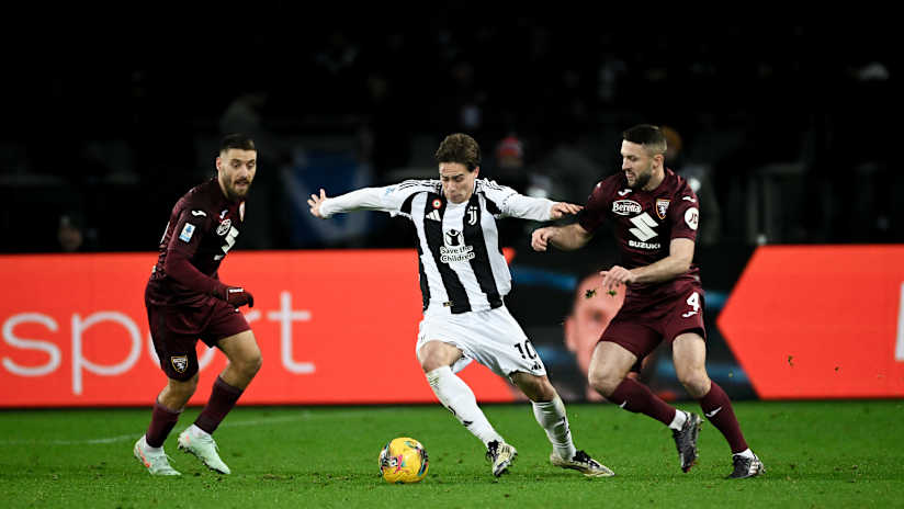 Kenan Yildiz goals, assist & skills 2024/25