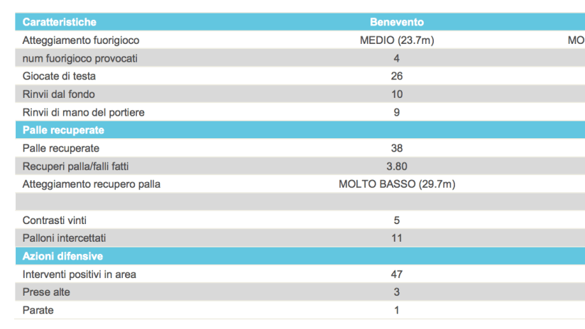 Schermata 2018-04-07 alle 17.54.10.png