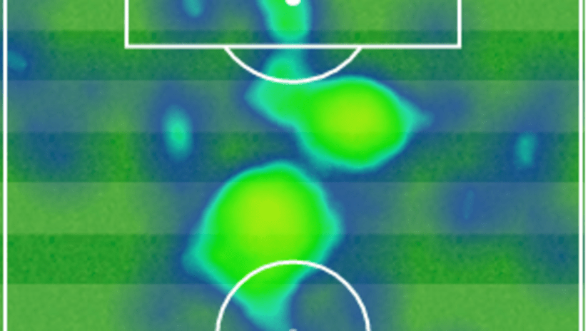 dybala heatmap Atalanta 2.png