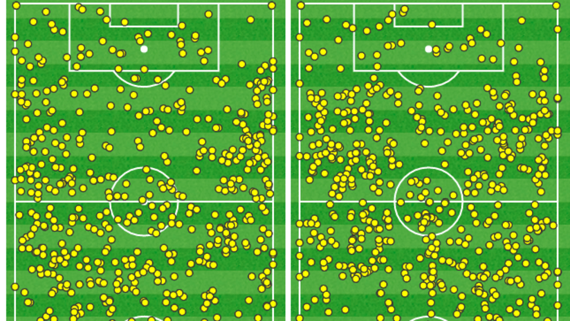 touchmap sevillajuve.png