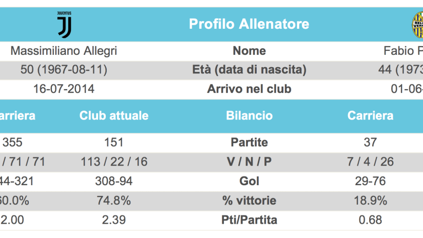 Schermata 2018-05-18 alle 23.45.46.png