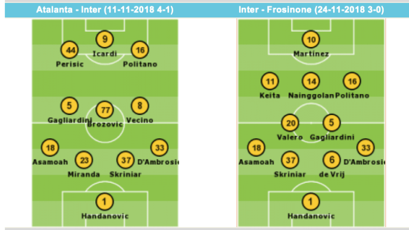 Schermata 2018-12-04 alle 12.51.37.png