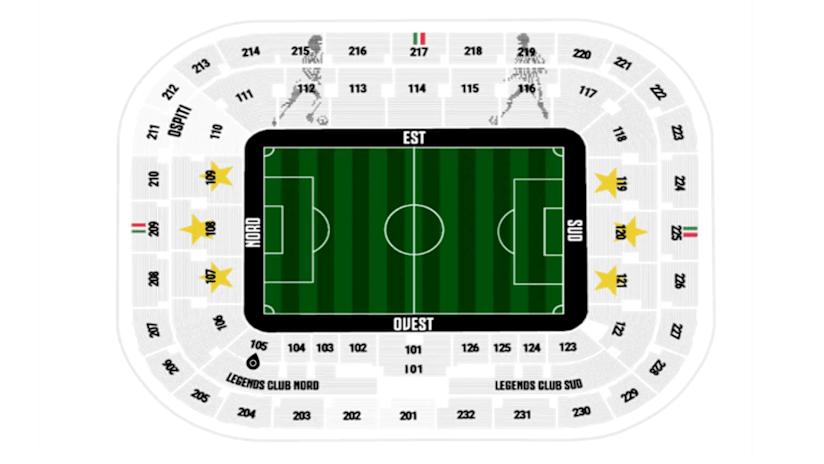 Mappa-stadio