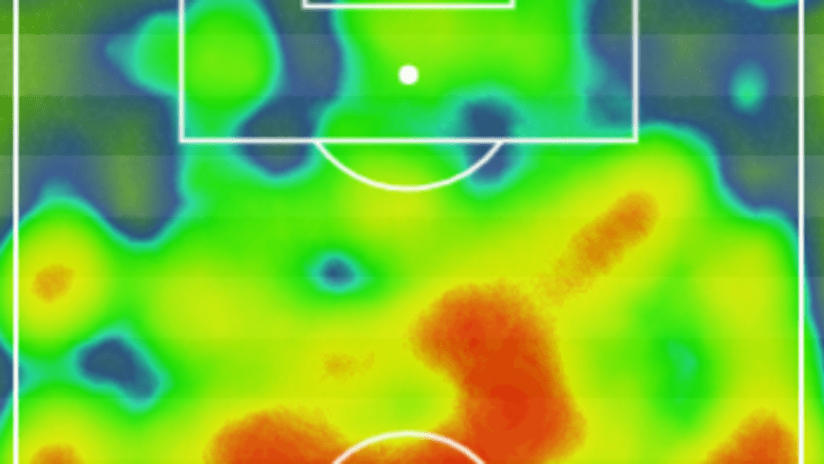 heatmap  fiorentina.PNG