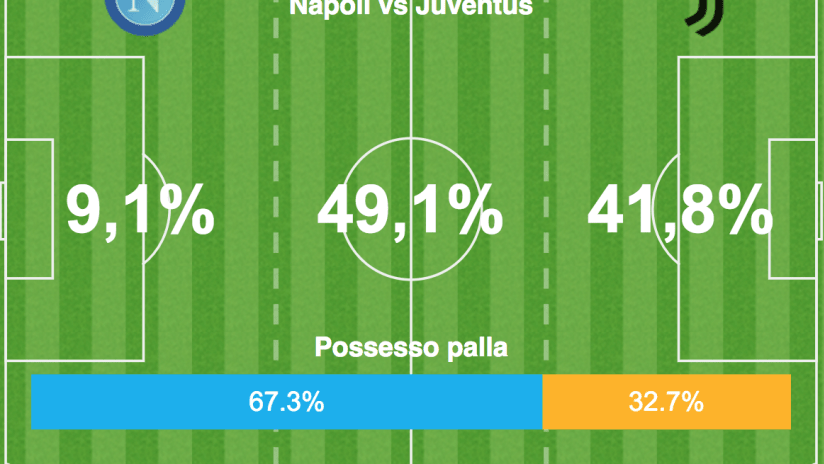 Schermata 2017-12-01 alle 22.44.32.png