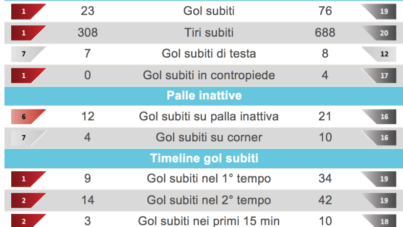 Schermata 2018-05-18 alle 23.47.00.png