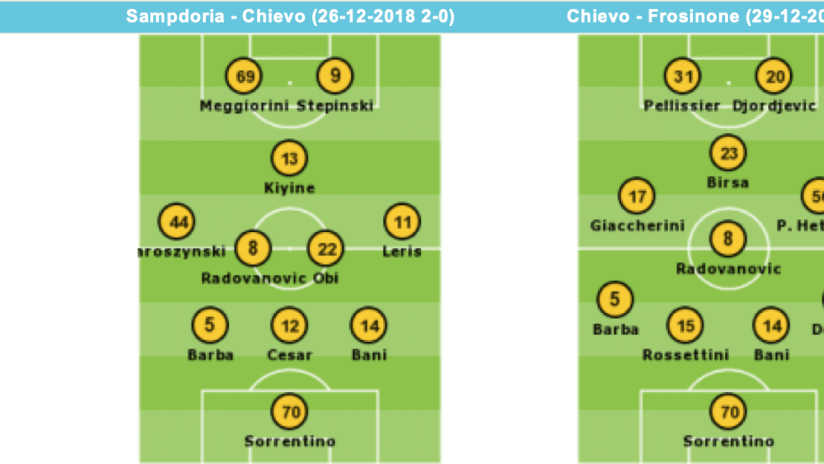 Schermata 2019-01-18 alle 12.45.08.png