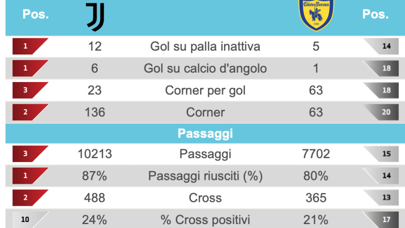Schermata 2019-01-18 alle 12.47.49.png