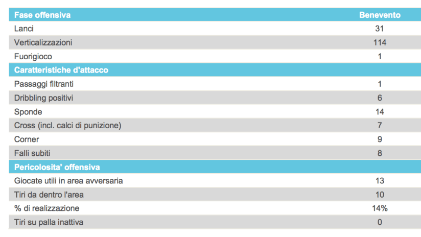 Schermata 2018-04-07 alle 17.54.24.png