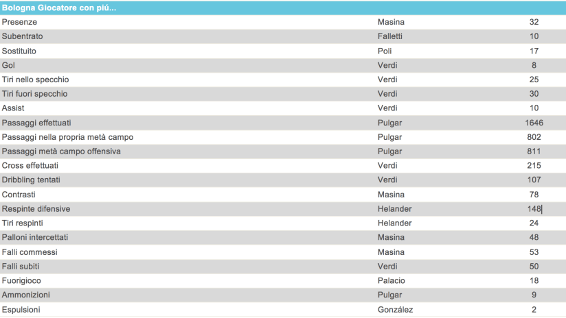 Schermata 2018-05-02 alle 18.26.23.png