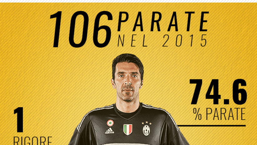 buffon.png