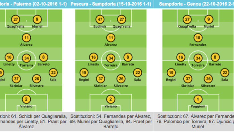 formazioni_samp.jpg