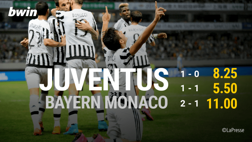 2016-02-22_JuventusBayern2.png