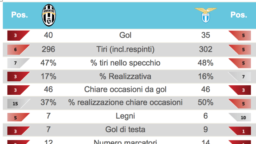 Schermata 2017-01-20 alle 12.25.58.png