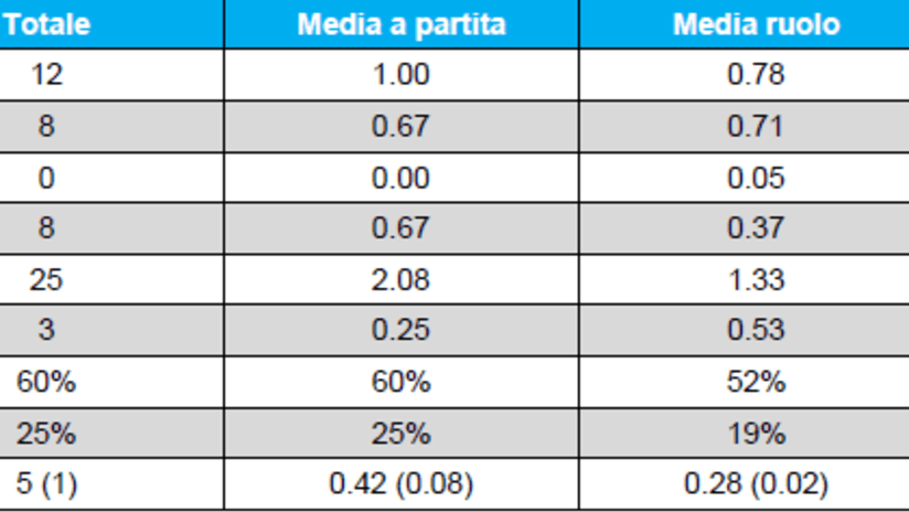 gameiro.PNG