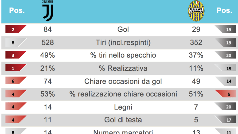 Schermata 2018-05-18 alle 23.46.36.png