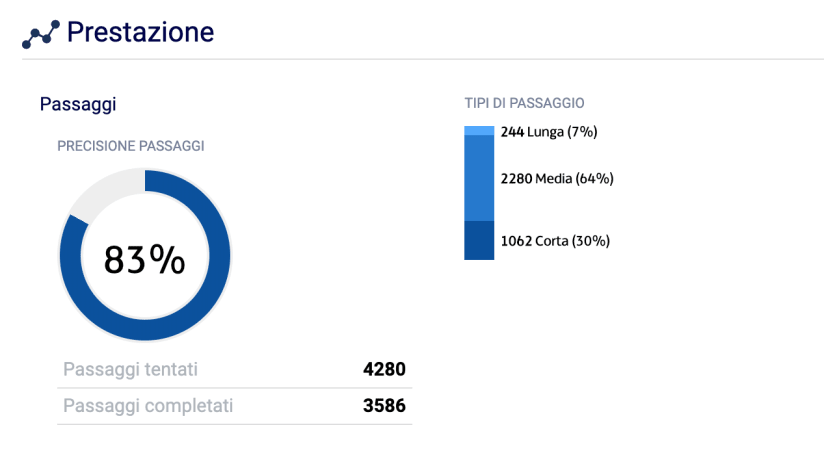 Schermata 2019-04-08 alle 10.48.02.png