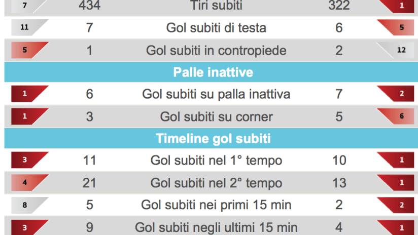 Schermata 2017-05-12 alle 15.57.05.png