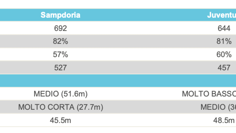 Schermata 2019-05-27 alle 13.21.38.png