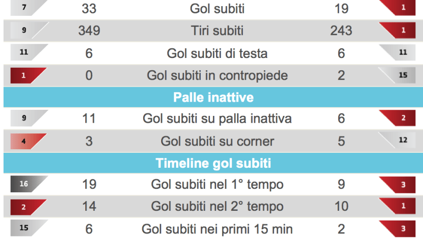 Schermata 2017-03-18 alle 13.34.21.png