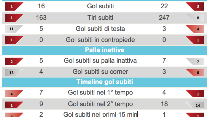 Schermata 2017-01-20 alle 12.24.45.png