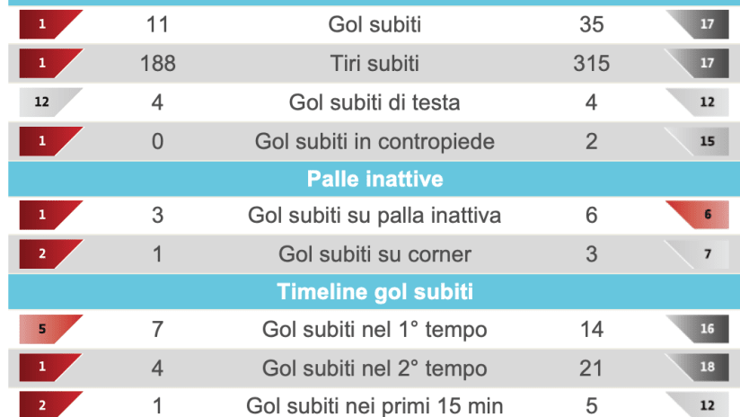 Schermata 2019-01-18 alle 12.48.01.png