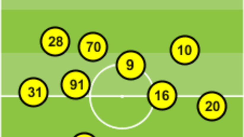 Milan - 2° tempo vs Chievo.png