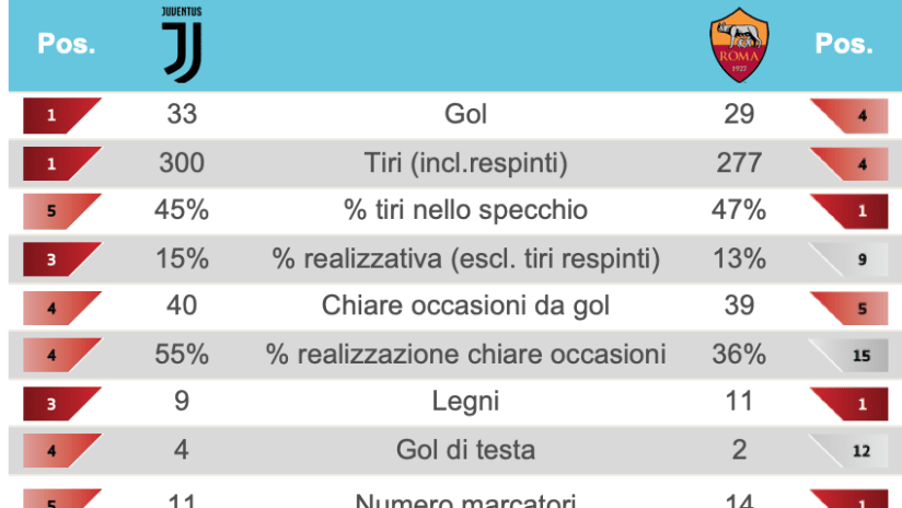 Schermata 2018-12-20 alle 19.17.48.png