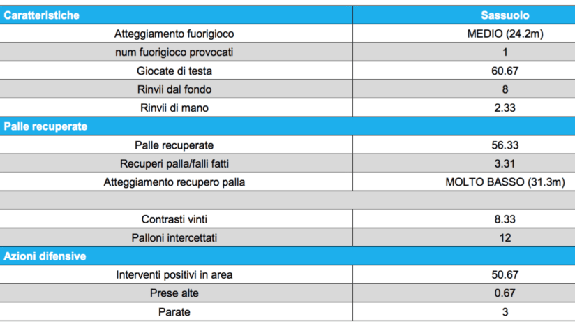 Schermata 2018-09-04 alle 17.17.54.png