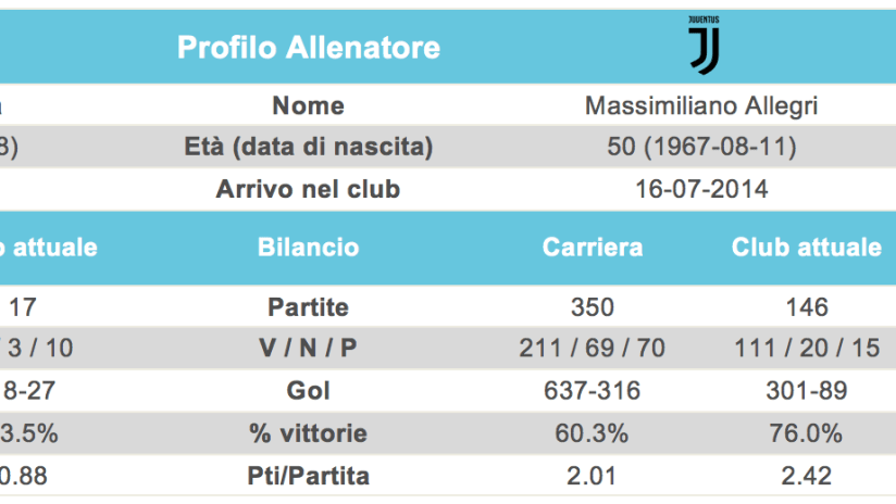 Schermata 2018-04-17 alle 11.02.24.png