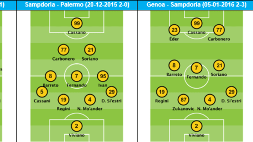 modulo sampdoria.png