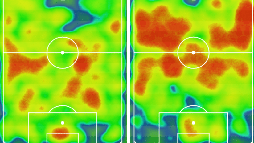 Heatmap JuveCity.png